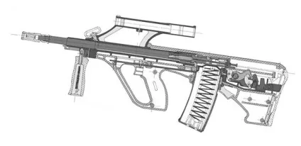 Австрійська гвинтівка steyr aug штурмова a1, a2, a3 і громадянська модифікація, технічні (гвинтівка) Австрійська гвинтівка steyr aug штурмова a1, a2, a3 і громадянська модифікація, технічні