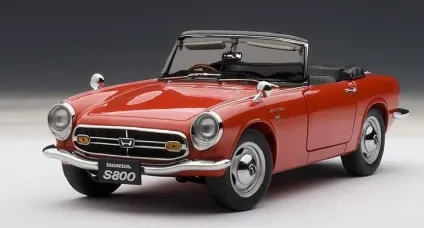 Автомобіліст - honda - хонда - історія виробника (honda) Автомобіліст - honda - хонда - історія виробника