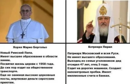 Автомобілі священиків