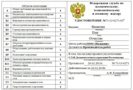 Атестація Ростехнагляду з промислової безпеки (промислової) Атестація Ростехнагляду з промислової безпеки