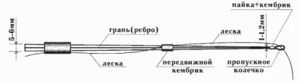 Безмотилка - особливості зимової снасті техніка лову на неї (зимової) Безмотилка - особливості зимової снасті техніка лову на неї