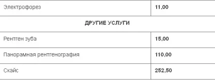 Бердянська міська стоматологічна поліклініка відгуки () Бердянська міська стоматологічна поліклініка відгуки