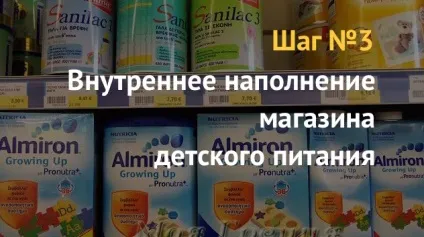 Бізнес план як відкрити магазин дитячого харчування (план) Бізнес план як відкрити магазин дитячого харчування