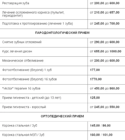 Бердянська міська стоматологічна поліклініка відгуки () Бердянська міська стоматологічна поліклініка відгуки