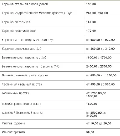Бердянська міська стоматологічна поліклініка відгуки () Бердянська міська стоматологічна поліклініка відгуки