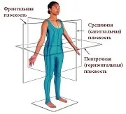 Божественне ні в чому не має потреби, бо, все суще є саме це все, що існує (вірити такого Бога) Божественне ні в чому не має потреби, бо, все суще є саме це все, що існує