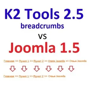 Breadcrumbs в k2 проблема відображення для матеріалів joomla, webors блог
