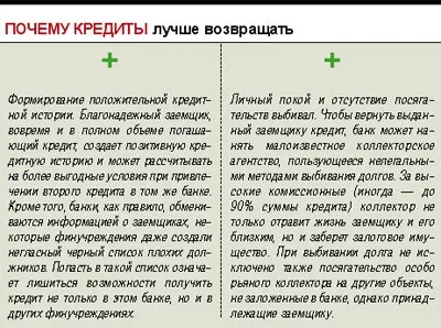 Час повертати