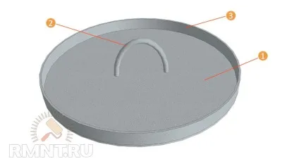 Буржуйка тривалого горіння своїми руками (горіння) Буржуйка тривалого горіння своїми руками