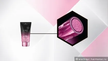 Бондинг-послуга глибокого відновлення з bonacure fibre force (незмивний догляд) Бондинг-послуга глибокого відновлення з bonacure fibre force