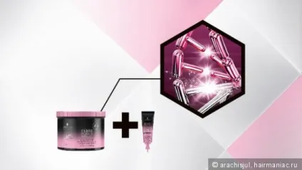 Бондинг-послуга глибокого відновлення з bonacure fibre force (bonacure fibre force) Бондинг-послуга глибокого відновлення з bonacure fibre force