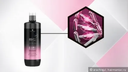 Бондинг-послуга глибокого відновлення з bonacure fibre force (відновлення) Бондинг-послуга глибокого відновлення з bonacure fibre force