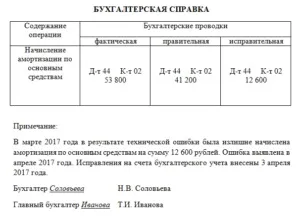 Бухгалтерська довідка про помилку - призначення документа, зразок заповнення, як правильно