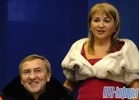 Черновецький, леонід михайлович