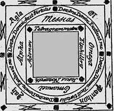 Читати безкоштовно книгу новітній самовчитель магії, сергей гордіїв (ВЕЛИКИЙ каббалістичні КОЛО) Читати безкоштовно книгу новітній самовчитель магії, сергей гордіїв