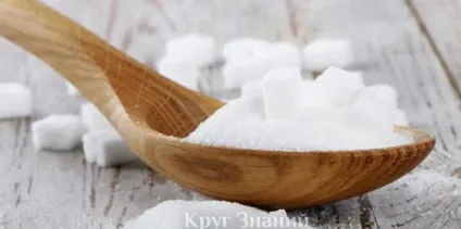 Чим замінити цукор при схудненні і у випічці - коло знань (схудненні) Чим замінити цукор при схудненні і у випічці - коло знань