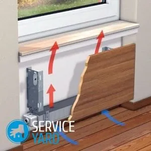Що краще - конвектор або тепловентилятор, serviceyard-затишок вашого будинку в ваших руках (що краще конвектор або тепловентилятор) Що краще - конвектор або тепловентилятор, serviceyard-затишок вашого будинку в ваших руках