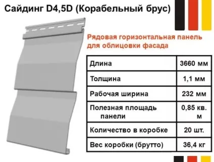 Що краще сайдинг або блокхаус розбираємо особливості (сайдинг) Що краще сайдинг або блокхаус розбираємо особливості