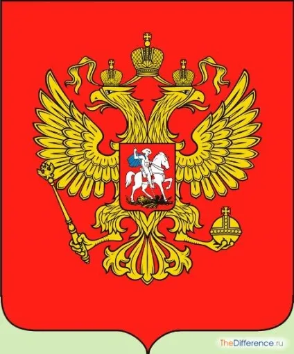Що зображено на гербеУкаіни (росії) Що зображено на гербеУкаіни