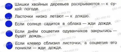 Що таке погода (Плешаков, робочий зошит 2 клас 1 частина) (2 клас) Що таке погода (Плешаков, робочий зошит 2 клас 1 частина)