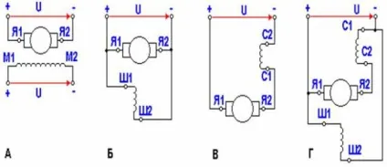 Що таке збудження в двигунах постійного струму, компанія - вольт (таке) Що таке збудження в двигунах постійного струму, компанія - вольт