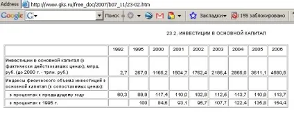 Що таке стабфонд Україна і навіщо він потрібен (благодатна пропоную знайти) Що таке стабфонд Україна і навіщо він потрібен