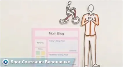 Що таке блог в інтернеті і для чого він потрібен в картинках (картинках) Що таке блог в інтернеті і для чого він потрібен в картинках