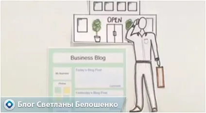 Що таке блог в інтернеті і для чого він потрібен в картинках (таке) Що таке блог в інтернеті і для чого він потрібен в картинках