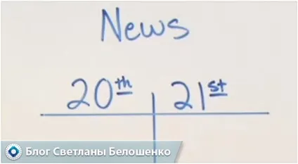 Що таке блог в інтернеті і для чого він потрібен в картинках (картинках) Що таке блог в інтернеті і для чого він потрібен в картинках