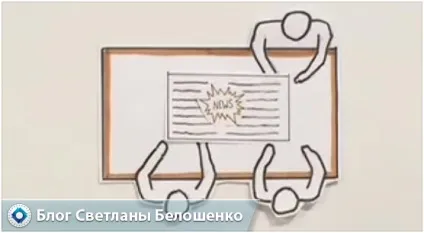 Що таке блог в інтернеті і для чого він потрібен в картинках (блог) Що таке блог в інтернеті і для чого він потрібен в картинках