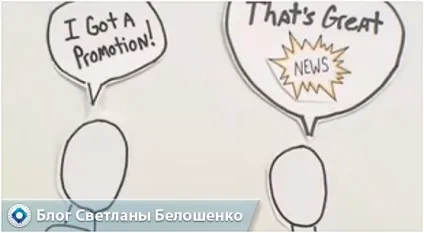 Що таке блог в інтернеті і для чого він потрібен в картинках (блог) Що таке блог в інтернеті і для чого він потрібен в картинках