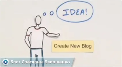 Що таке блог в інтернеті і для чого він потрібен в картинках (таке) Що таке блог в інтернеті і для чого він потрібен в картинках