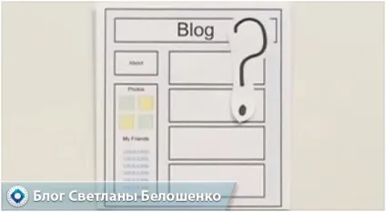 Що таке блог в інтернеті і для чого він потрібен в картинках (картинках) Що таке блог в інтернеті і для чого він потрібен в картинках