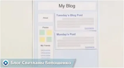 Що таке блог в інтернеті і для чого він потрібен в картинках (таке) Що таке блог в інтернеті і для чого він потрібен в картинках