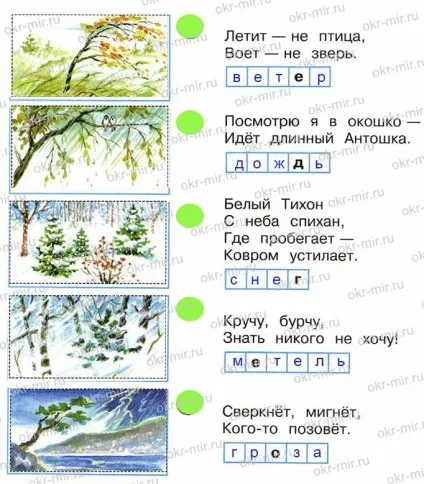Що таке погода (Плешаков, робочий зошит 2 клас 1 частина) (робоча) Що таке погода (Плешаков, робочий зошит 2 клас 1 частина)