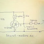 Cигнализация для дачі