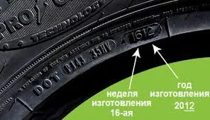 Дата випуску шин