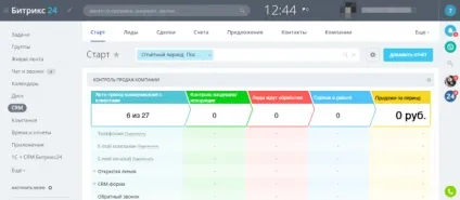 Crm для малого бізнесу