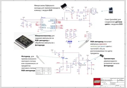 Датчик кольору lego® mindstorms® ev3, журнал науково-технічної творчості педагогів і школярів - (lego) Датчик кольору lego® mindstorms® ev3, журнал науково-технічної творчості педагогів і школярів -
