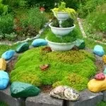 Літні вироби розпис на каменях для початківців (літні) Літні вироби розпис на каменях для початківців