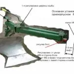 Леміш плуга - характеристики, призначення (призначення) Леміш плуга - характеристики, призначення