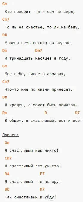 Лепс - я щасливий - акорди на гітарі, таби, акорди пісень (другий гітари потрібно) Лепс - я щасливий - акорди на гітарі, таби, акорди пісень