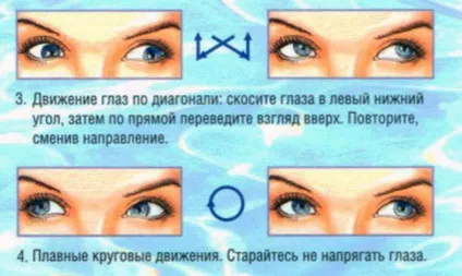 ЛФК після інсульту вправи для рук, ніг, очей, дихальна гімнастика (очей) ЛФК після інсульту вправи для рук, ніг, очей, дихальна гімнастика