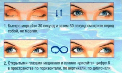 ЛФК після інсульту вправи для рук, ніг, очей, дихальна гімнастика (після) ЛФК після інсульту вправи для рук, ніг, очей, дихальна гімнастика