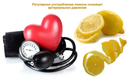 Лимон підвищує або знижує тиск, вплив чаю з лимоном (тиск) Лимон підвищує або знижує тиск, вплив чаю з лимоном