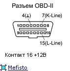 Діагностика forester по obd-ii (і не тільки) (користувача подарунків Наверх) Діагностика forester по obd-ii (і не тільки)