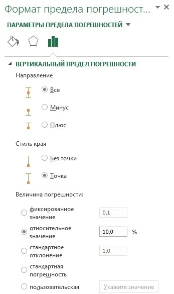Діаграми в excel
