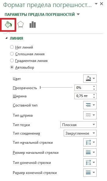 Діаграми в excel