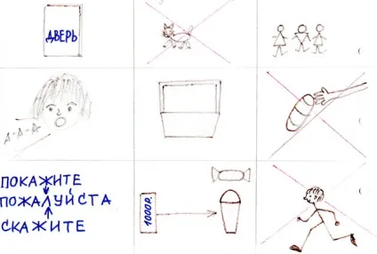 Дидактичний посібник з етикету для дітей старшого дошкільного віку (етикет для дошкільнят) Дидактичний посібник з етикету для дітей старшого дошкільного віку