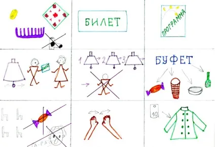 Дидактичний посібник з етикету для дітей старшого дошкільного віку (етикет) Дидактичний посібник з етикету для дітей старшого дошкільного віку